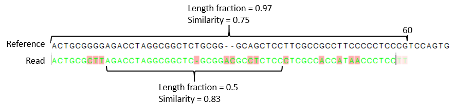 Image alignment_fraction_limits