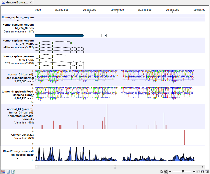 Image identify_somatic_variants_genomebrowserview_wgs