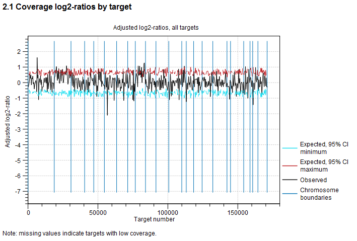 Image adjusted_rlrs_graph