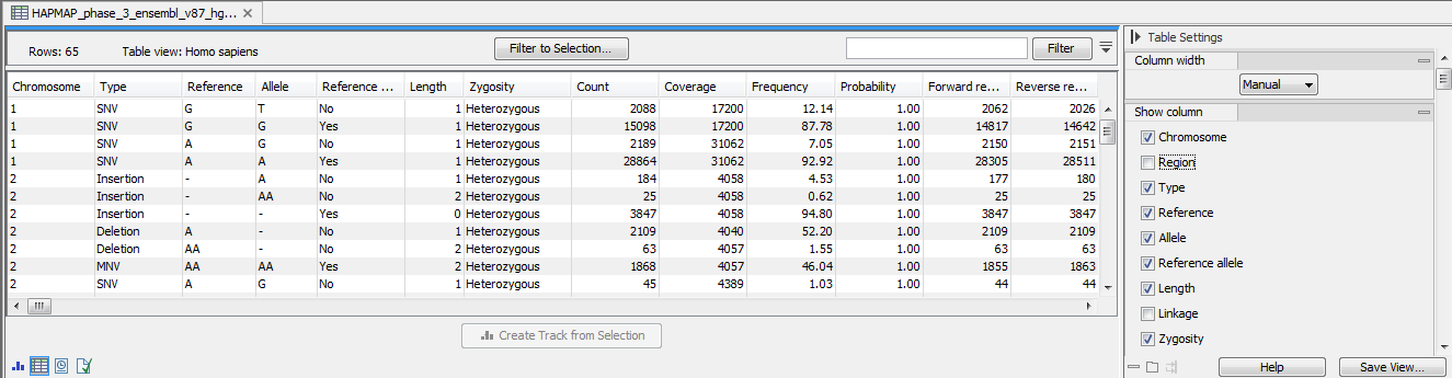 Image annotated_variant_table