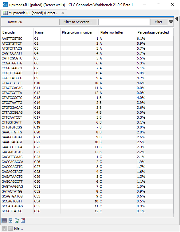 Image upxomedetectedwellstable