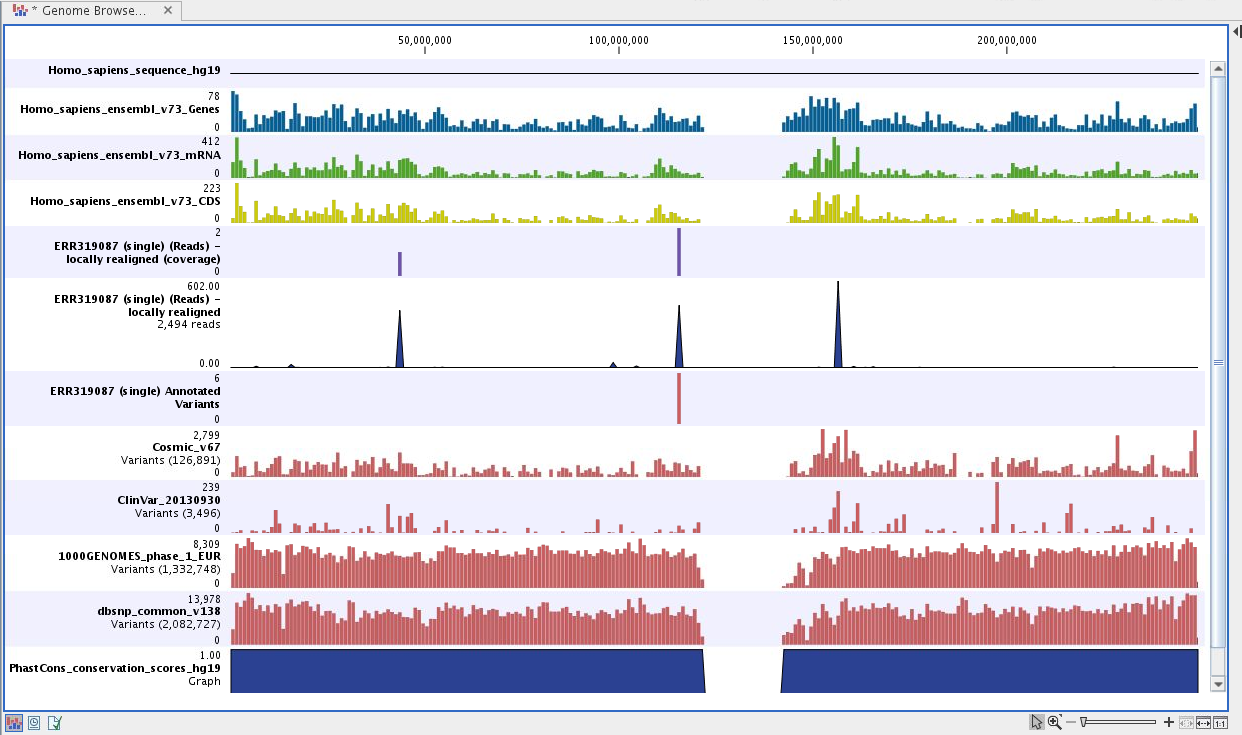 Image annotate_and_filter_variants_result1_tas