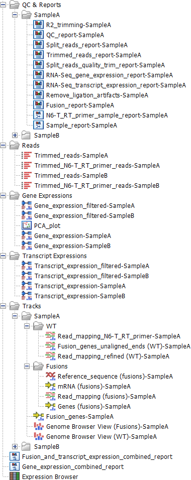 Image fastselect_n6todt_workflow_outputs