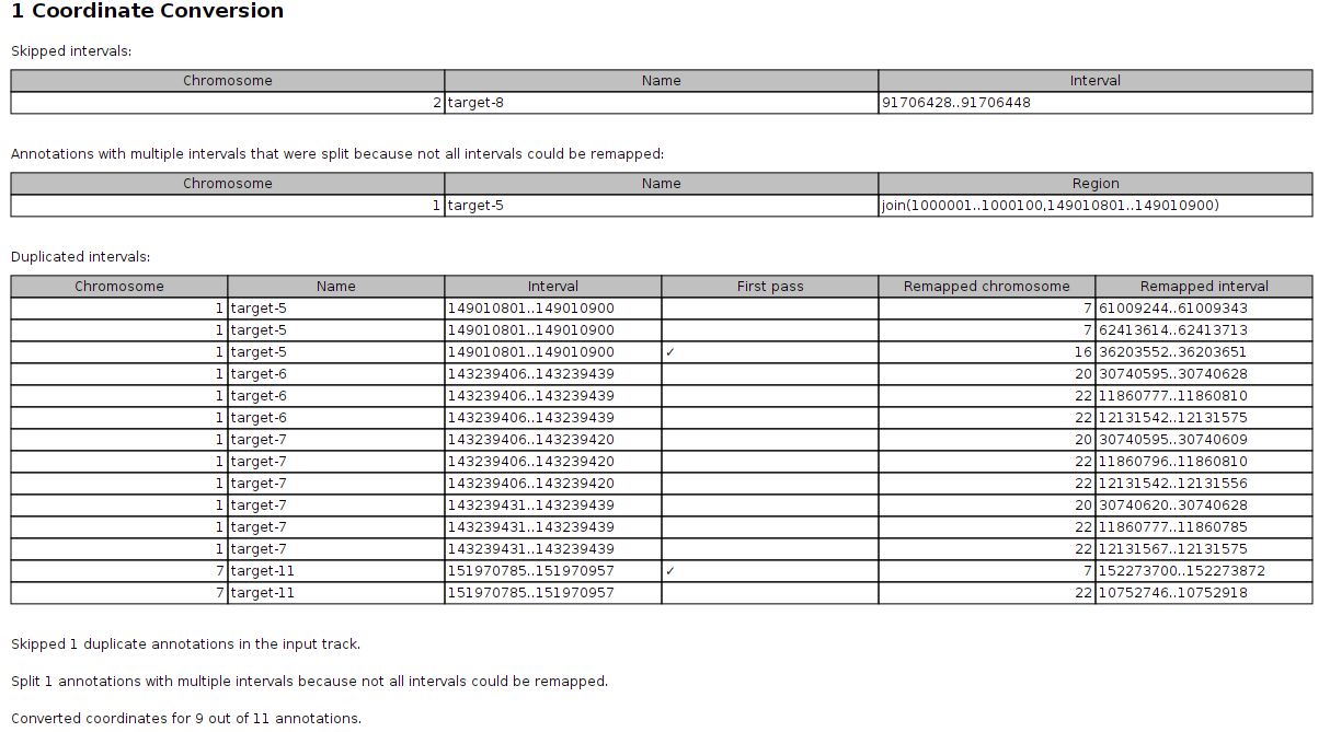 Image convert_annotation_coordinates_report