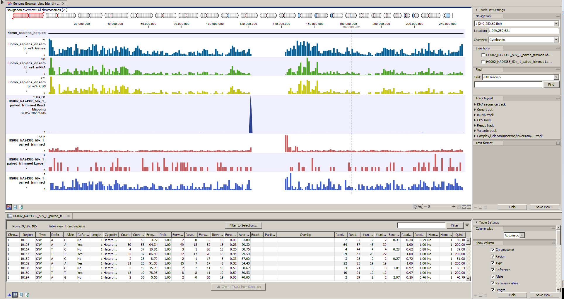 Image identify_variants_result1_wgs