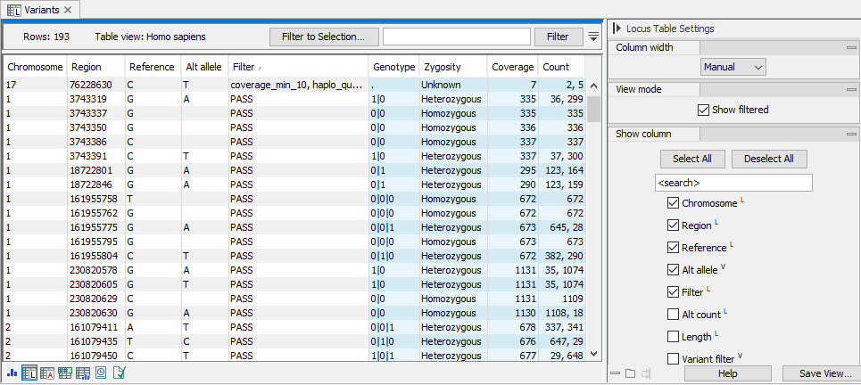 Image locus_table