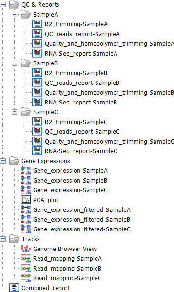 Image fastselect_odt_workflow_outputs