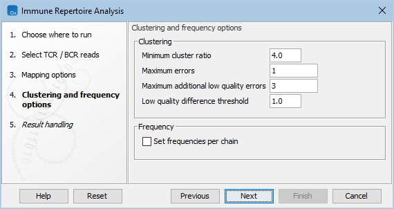 Image immune_clustering_and_frequency