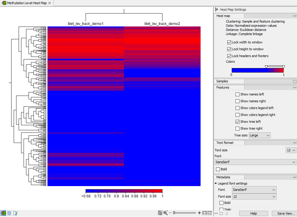 Image methyl_heatmap_output