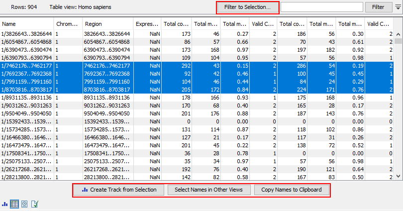 Image methyl_table_options