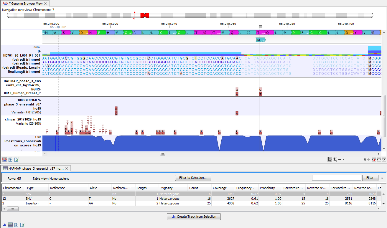 Image annotated_variant_split_view