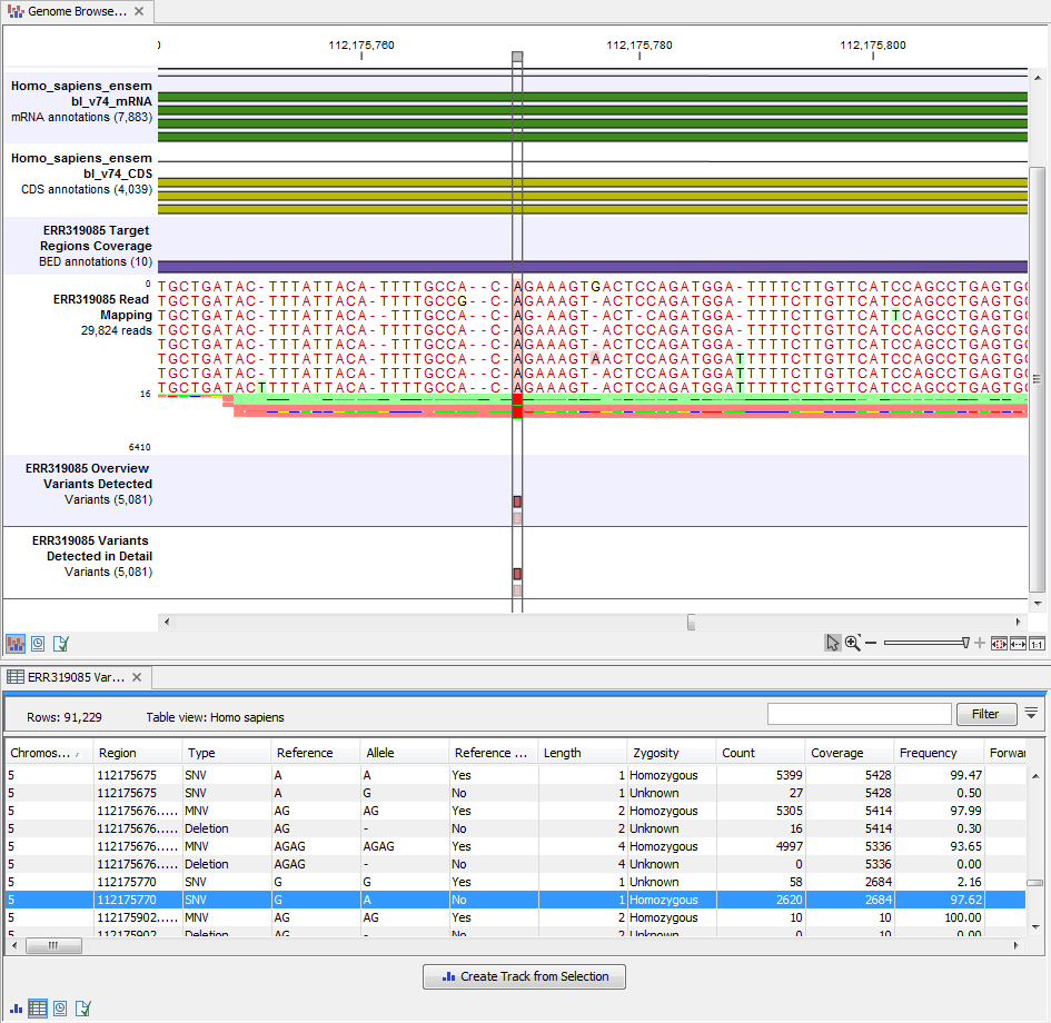 Image identify_known_variants_in_one_sample_result2_tas