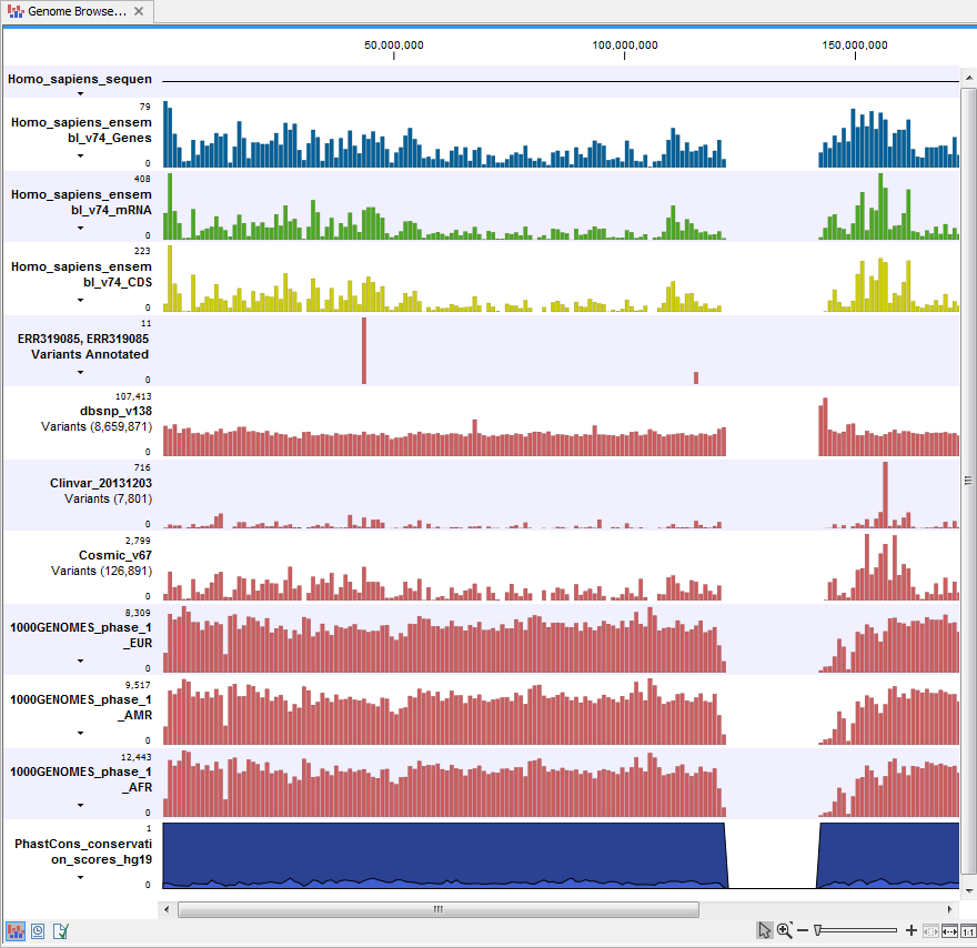 Image annotate_variants_genomebrowserview_wgs