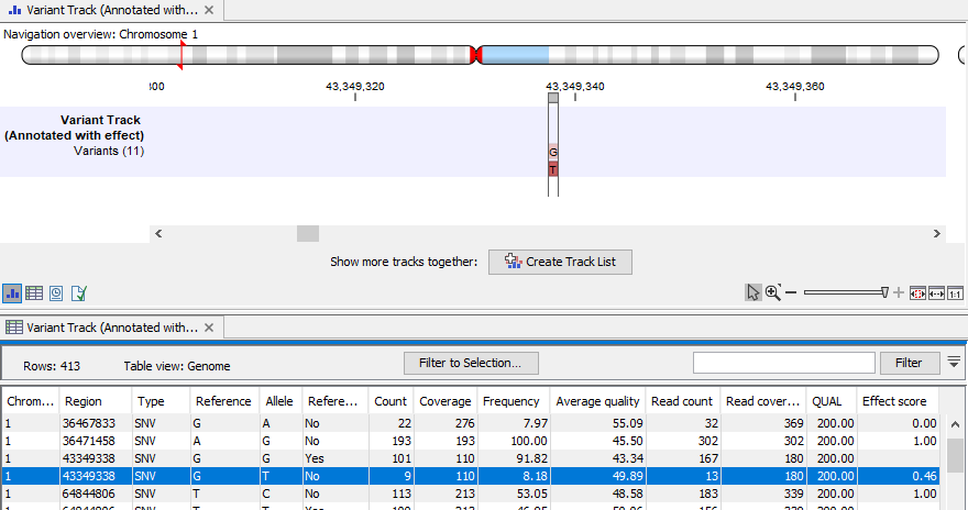 Image annotated_variants