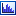 Image histogram_dense_16_n_p