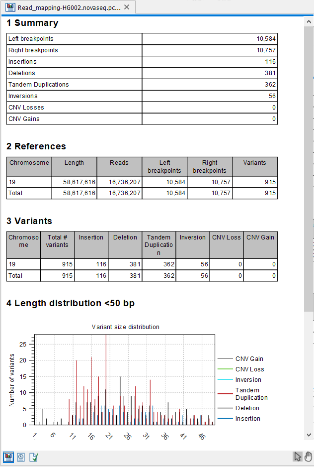 Image structvar_report