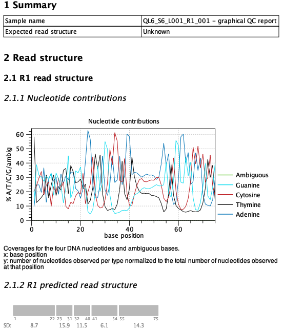 Image validate_read_structure_unknown_mirna