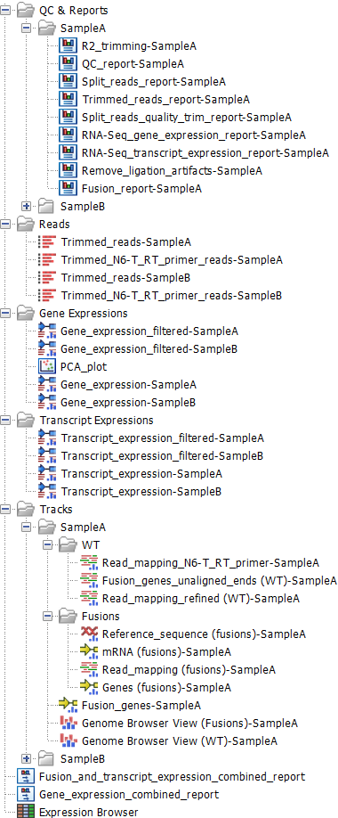 Image fastselect_n6todt_workflow_outputs