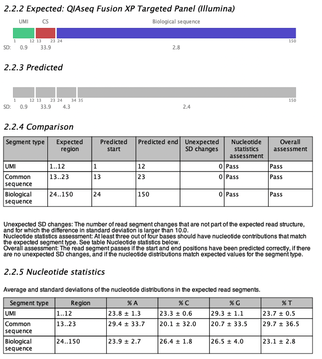 Image validate_read_structure_read2_fusionxp