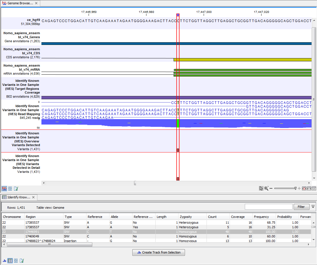 Image identify_known_variants_in_one_sample_result2_wes