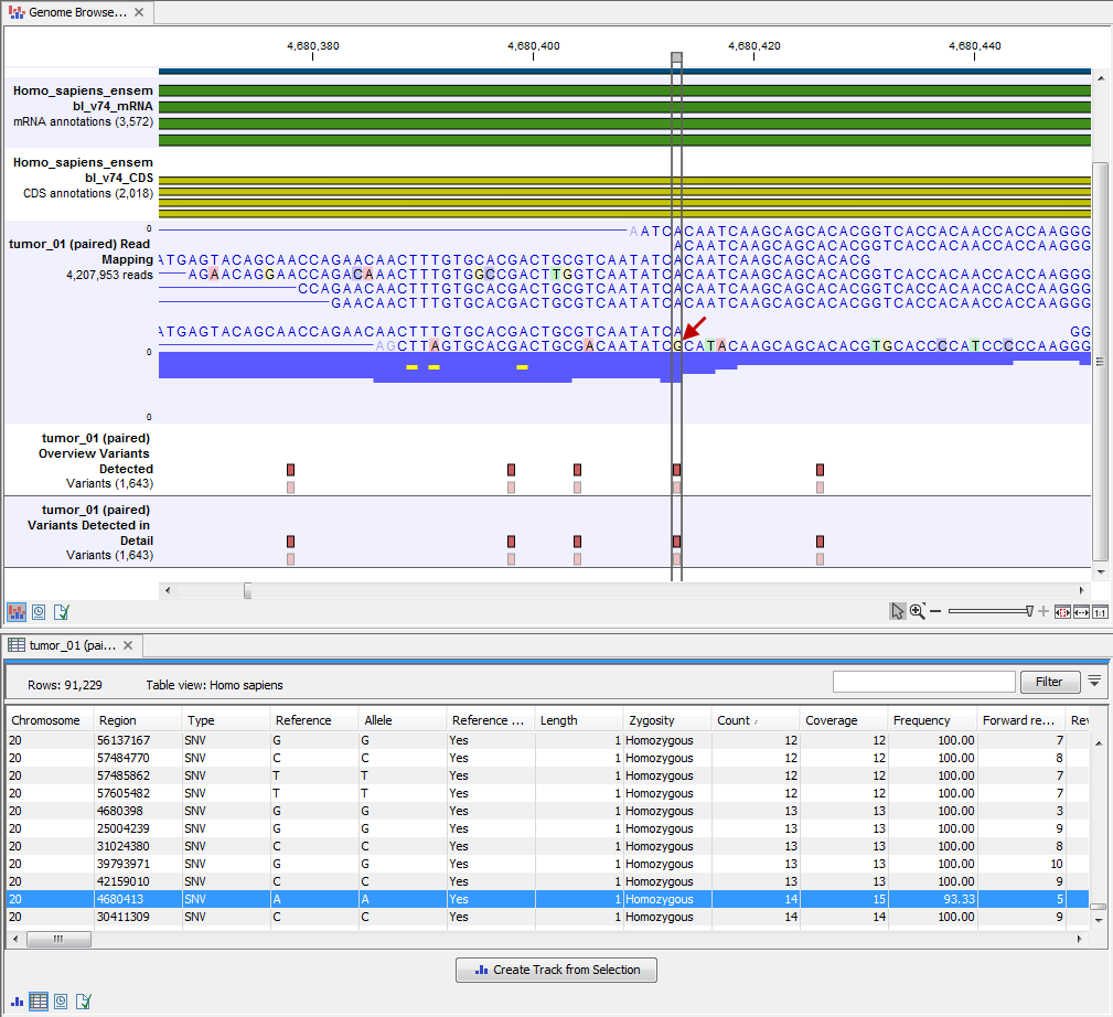 Image identify_known_variants_in_one_sample_result2_wgs