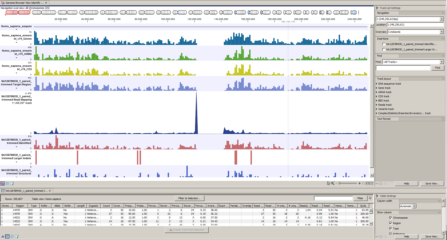 Image identify_variants_result1_wes