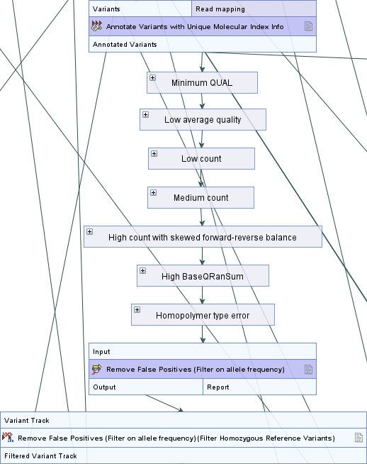 Image filter_cascade_units