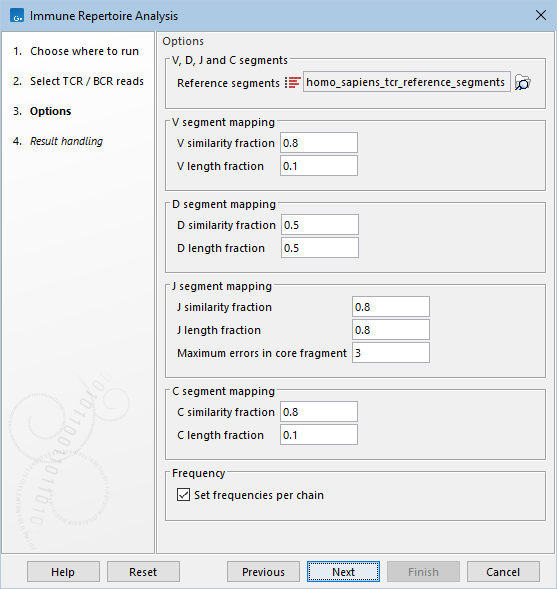 Image immune_options