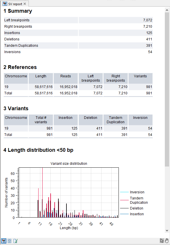 Image structvar_report