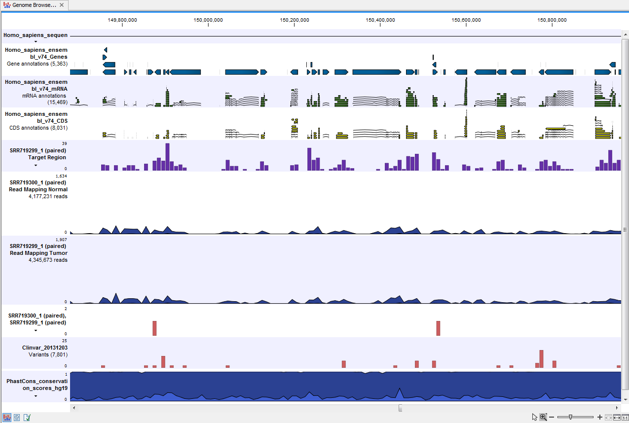 Image identify_somatic_variants_genomebrowserview_tas