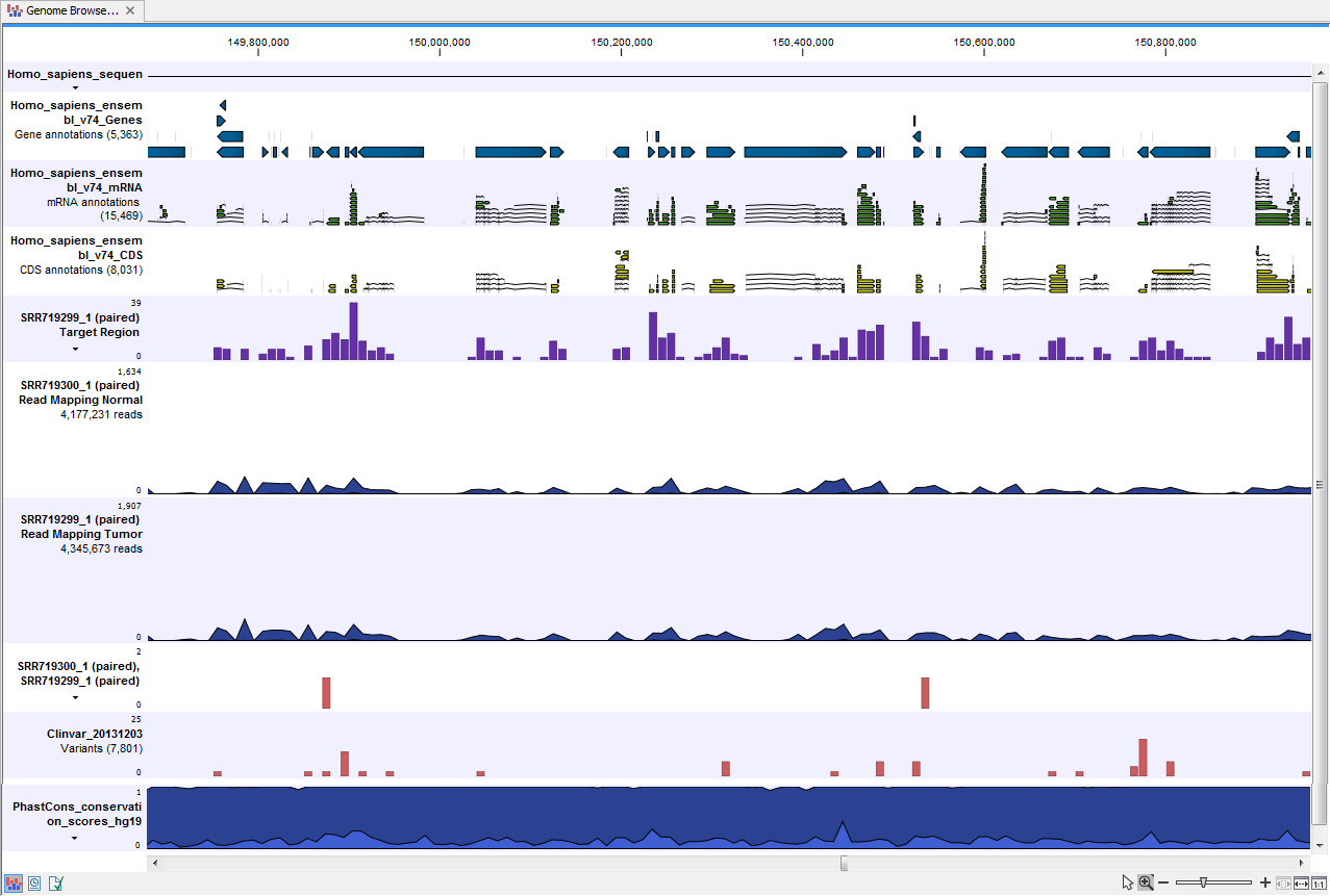 Image identify_somatic_variants_genomebrowserview_wes
