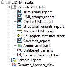 Image outputcfdna