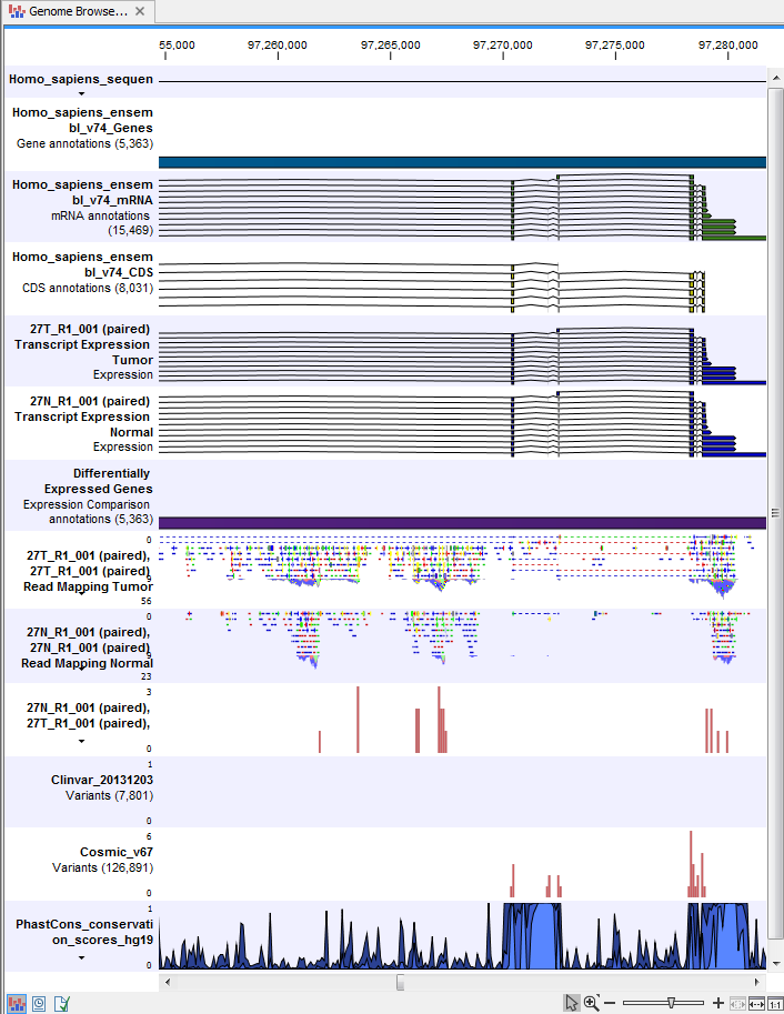 Image rnaseq_identify_candidate_variants_genomebrowserview