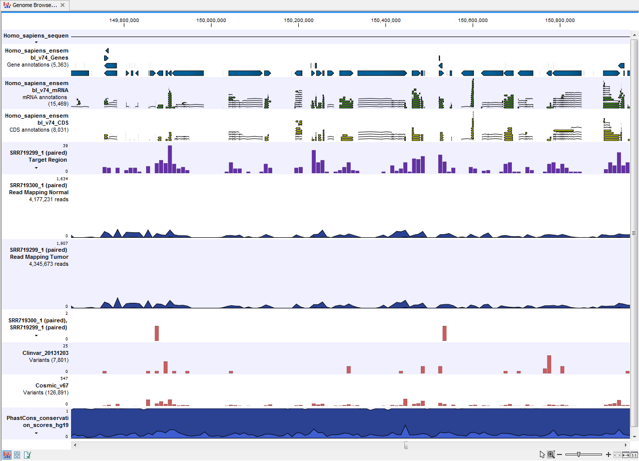 Image identify_somatic_variants_genomebrowserview_tas