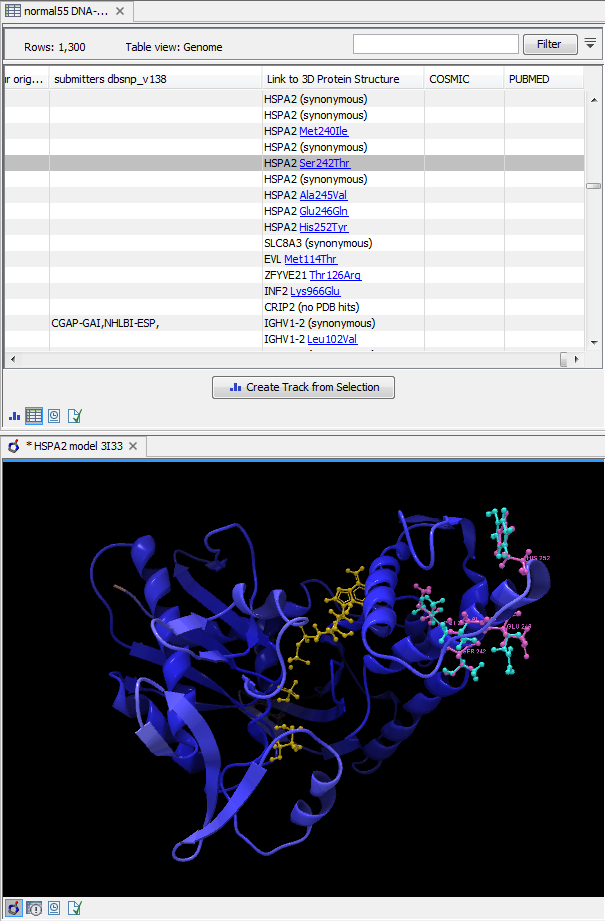 Image linkvariants_proteinstructure_multiplevariations