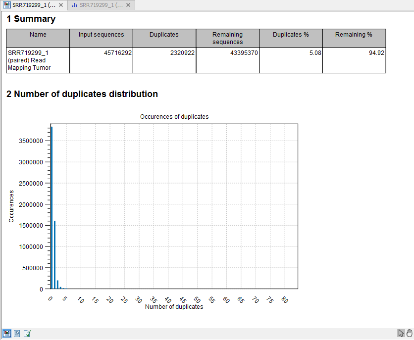 Image duplicate-mapped-reads-removal-report