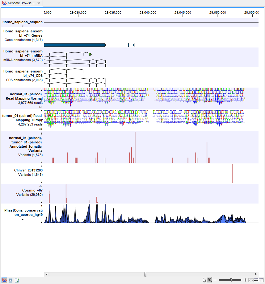 Image identify_somatic_variants_genomebrowserview_wgs