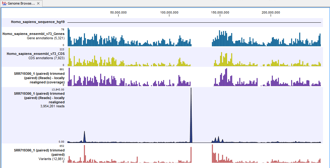 Image identify_variants_result1_tas