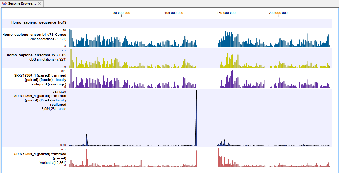 Image identify_variants_result1_wes