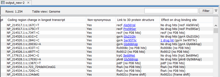 Image linkvariants_proteinstructure_output