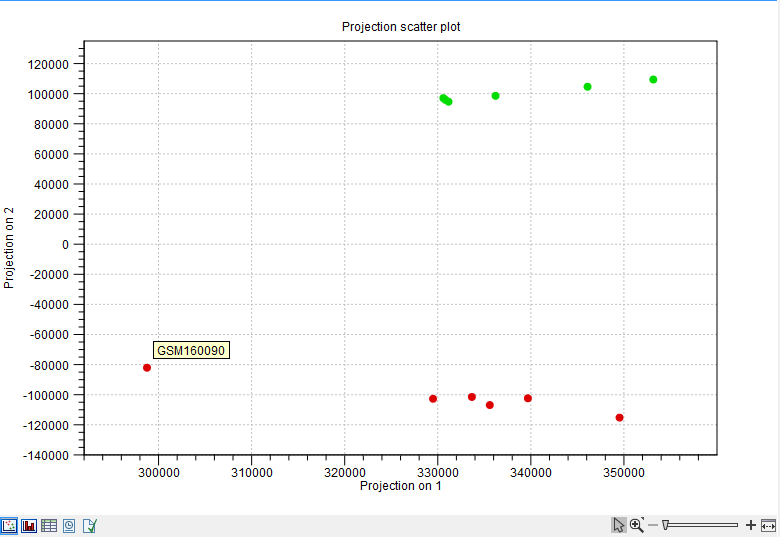 Image pca_plot