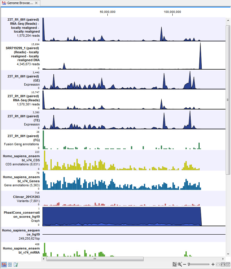 Image compare_variants_dna_rna_genomebrowserview