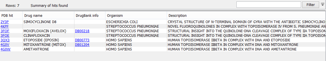 Image drug_hit_table