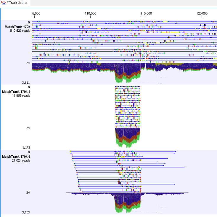 Image extractreads_based_on_overlaps_output