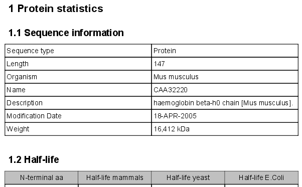 Image statisticsoutput