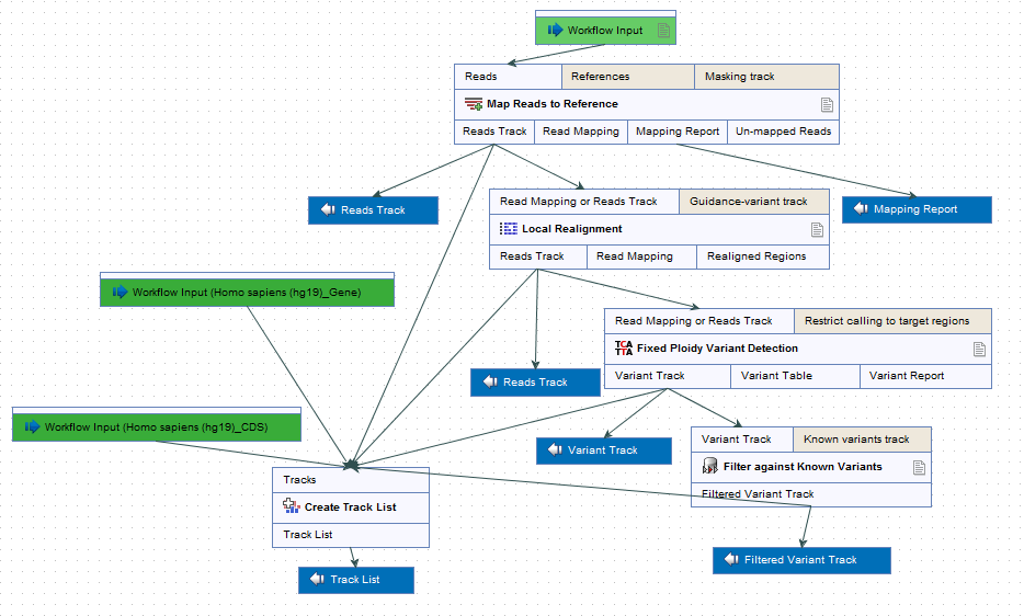 Image workflow_create_track_list