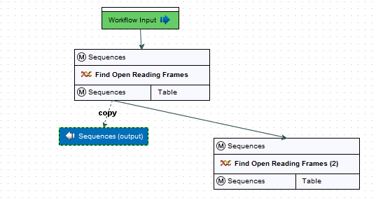 Image workflow_inputmodifyingalgo_makeoutput2