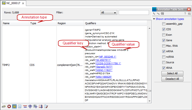 Image amplicon_annotations_qualifiers