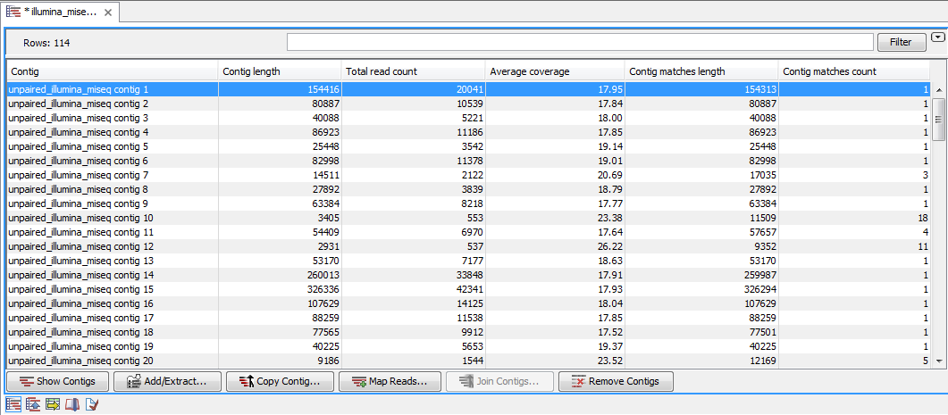 Image contig_aligner_output_contig_table_commercial