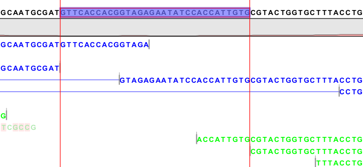 Image add_sequences_low_coverage